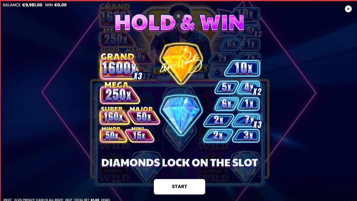 Tampilan neon Las Vegas dan simbol Elvis Presley dalam slot Cash is All Right